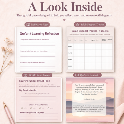 The Muslimah Reset System